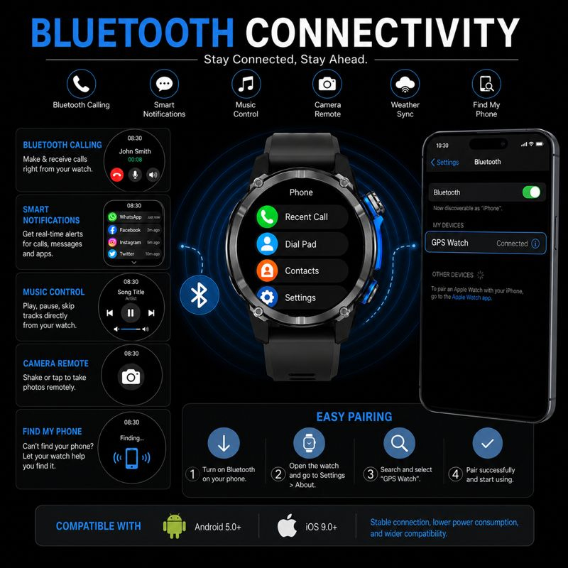 HD350 Pro Jam Tangan Pintar AG - Altimeter Compass Watch ulasan dan harga