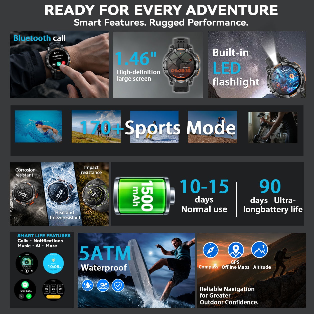 Jam Tangan Pintar TERLARIS 120 - Smartwatch Latest Watches For Men ulasan dan harga